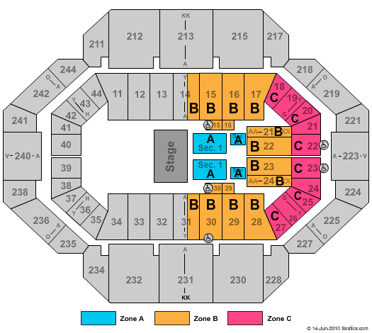 Rupp Arena At Central Bank Center Half House Zone Seating Chart